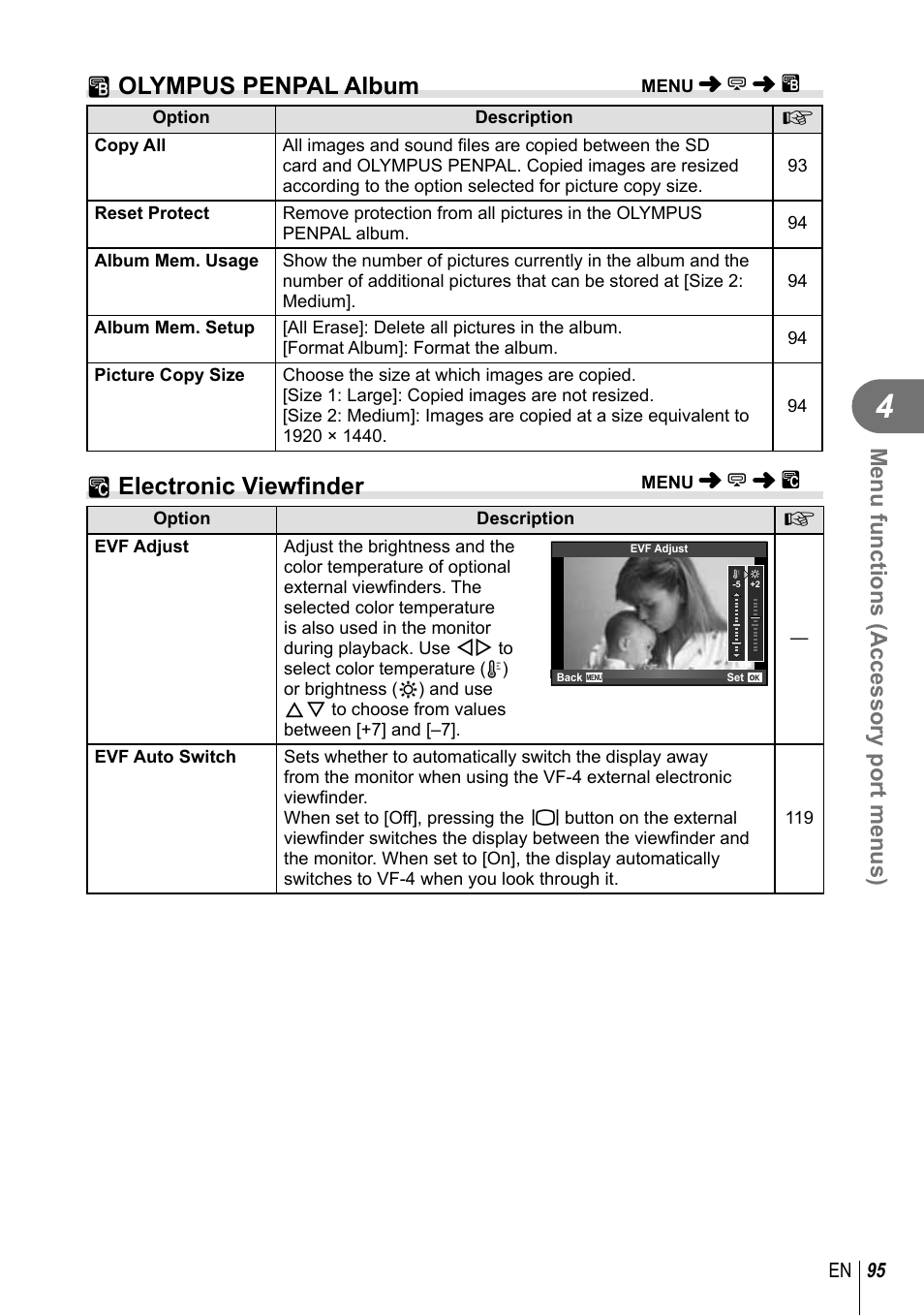 B olympus penpal album, C electronic viewfi nder, Menu functions (accessory port menus) | Olympus E-P5 User Manual | Page 95 / 149