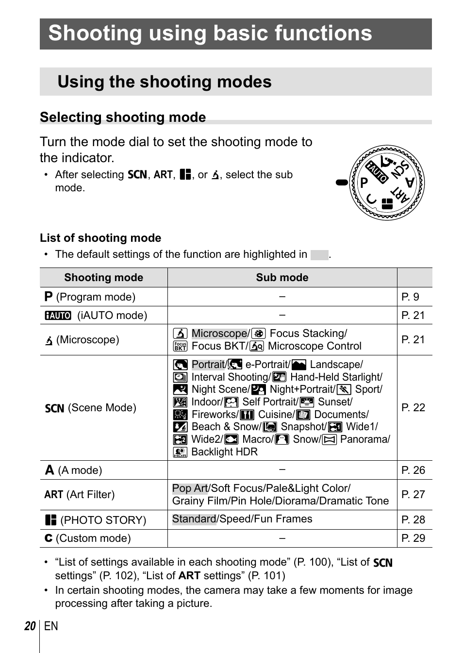 Shooting using basic functions, Using the shooting modes, Selecting shooting mode | Olympus TG-3 User Manual | Page 20 / 118