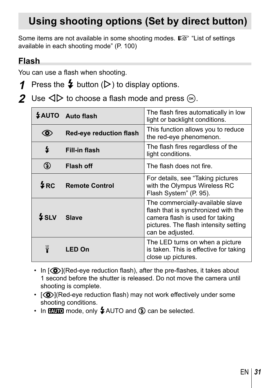 Using shooting options (set by direct button), Flash | Olympus TG-3 User Manual | Page 31 / 118