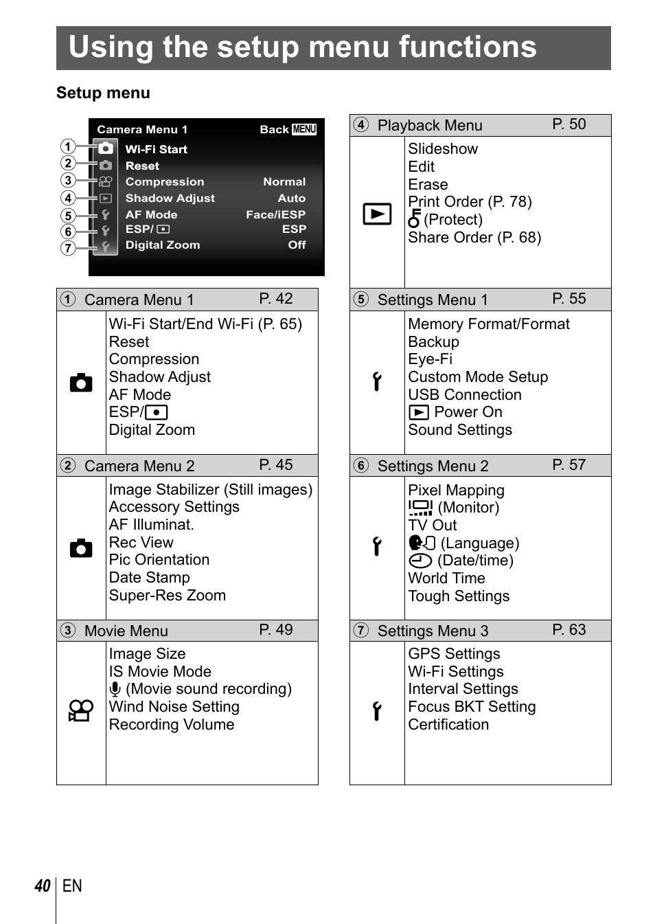 Using the setup menu functions | Olympus TG-3 User Manual | Page 40 / 118