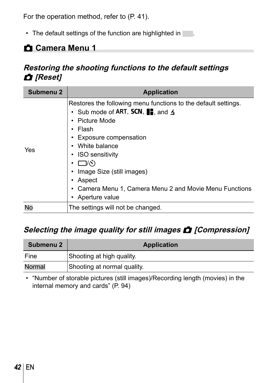 Zcamera menu 1 | Olympus TG-3 User Manual | Page 42 / 118