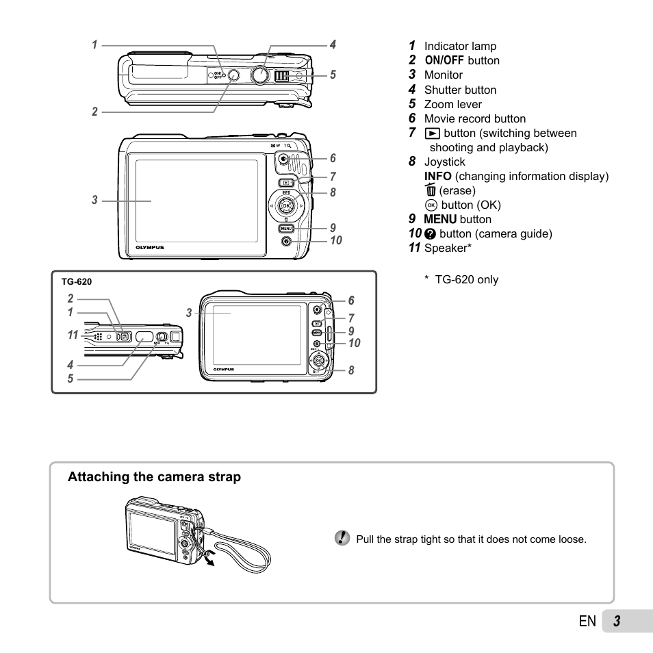 Olympus Tough TG-820 iHS User Manual | Page 3 / 83