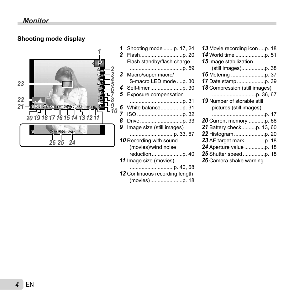 Monitor, 4 en | Olympus Tough TG-820 iHS User Manual | Page 4 / 83