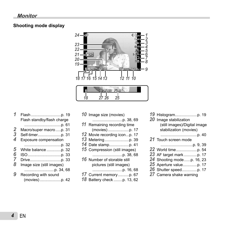 Monitor, 4 en | Olympus SZ-31MR iHS User Manual | Page 4 / 82