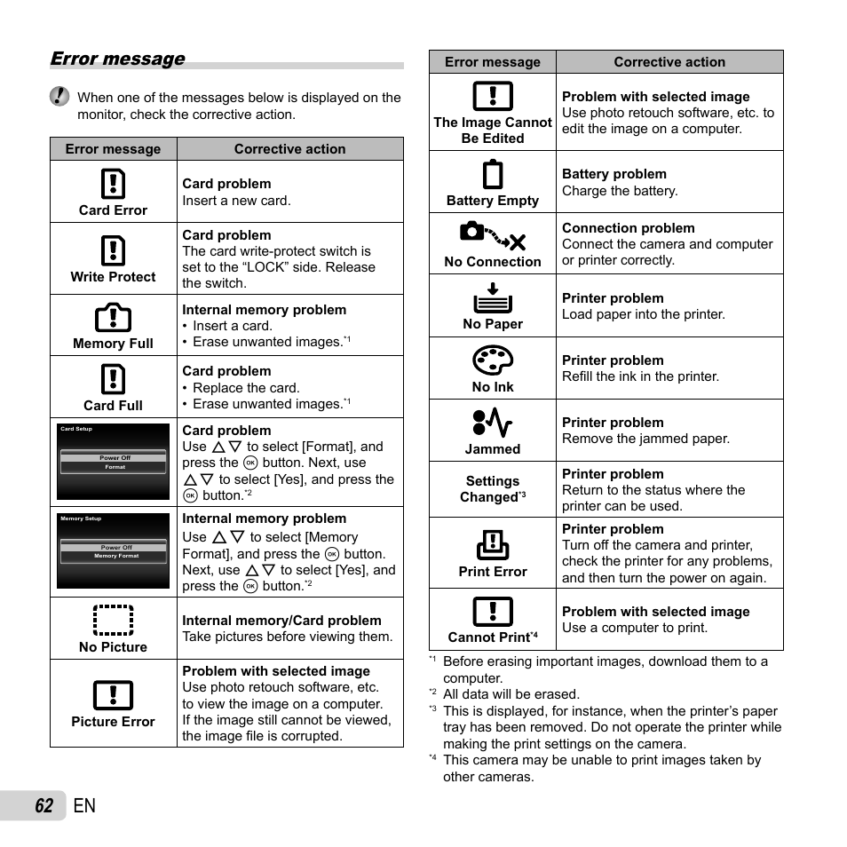 62 en, Error message | Olympus SZ-31MR iHS User Manual | Page 62 / 82