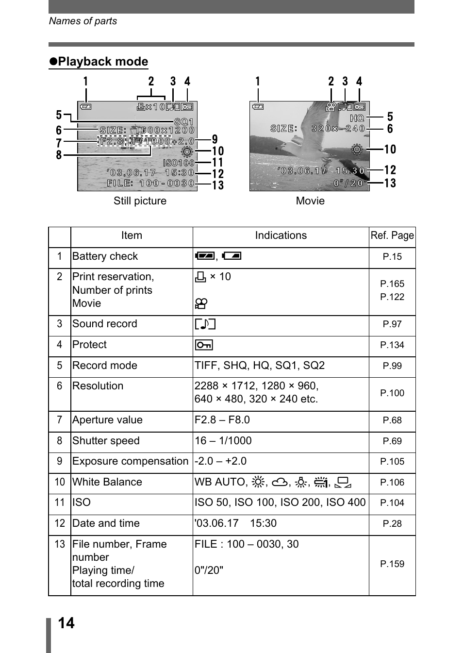 Olympus C-750 Ultra Zoom User Manual | Page 15 / 238