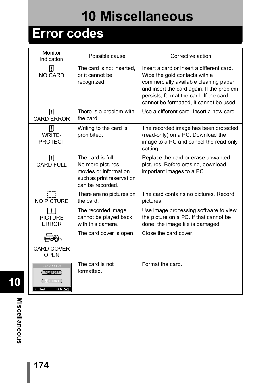 10 miscellaneous, Error codes, Miscellaneous | P.174 | Olympus C-750 Ultra Zoom User Manual | Page 175 / 238
