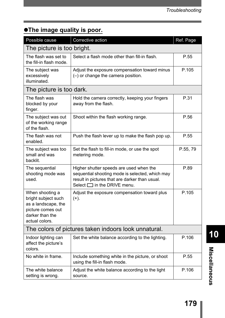 Olympus C-750 Ultra Zoom User Manual | Page 180 / 238