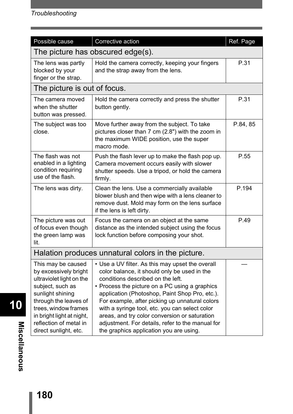 Olympus C-750 Ultra Zoom User Manual | Page 181 / 238