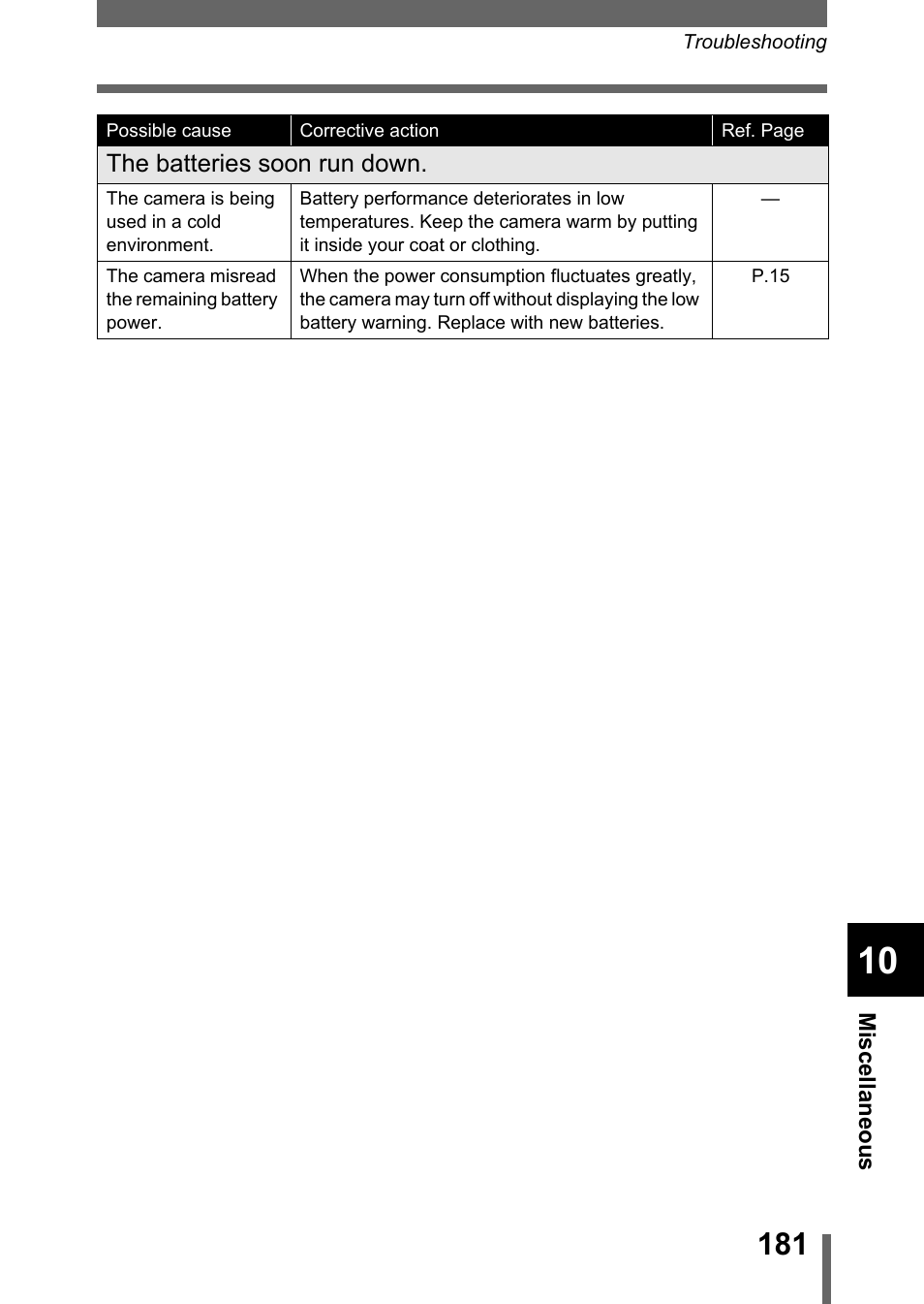 Olympus C-750 Ultra Zoom User Manual | Page 182 / 238