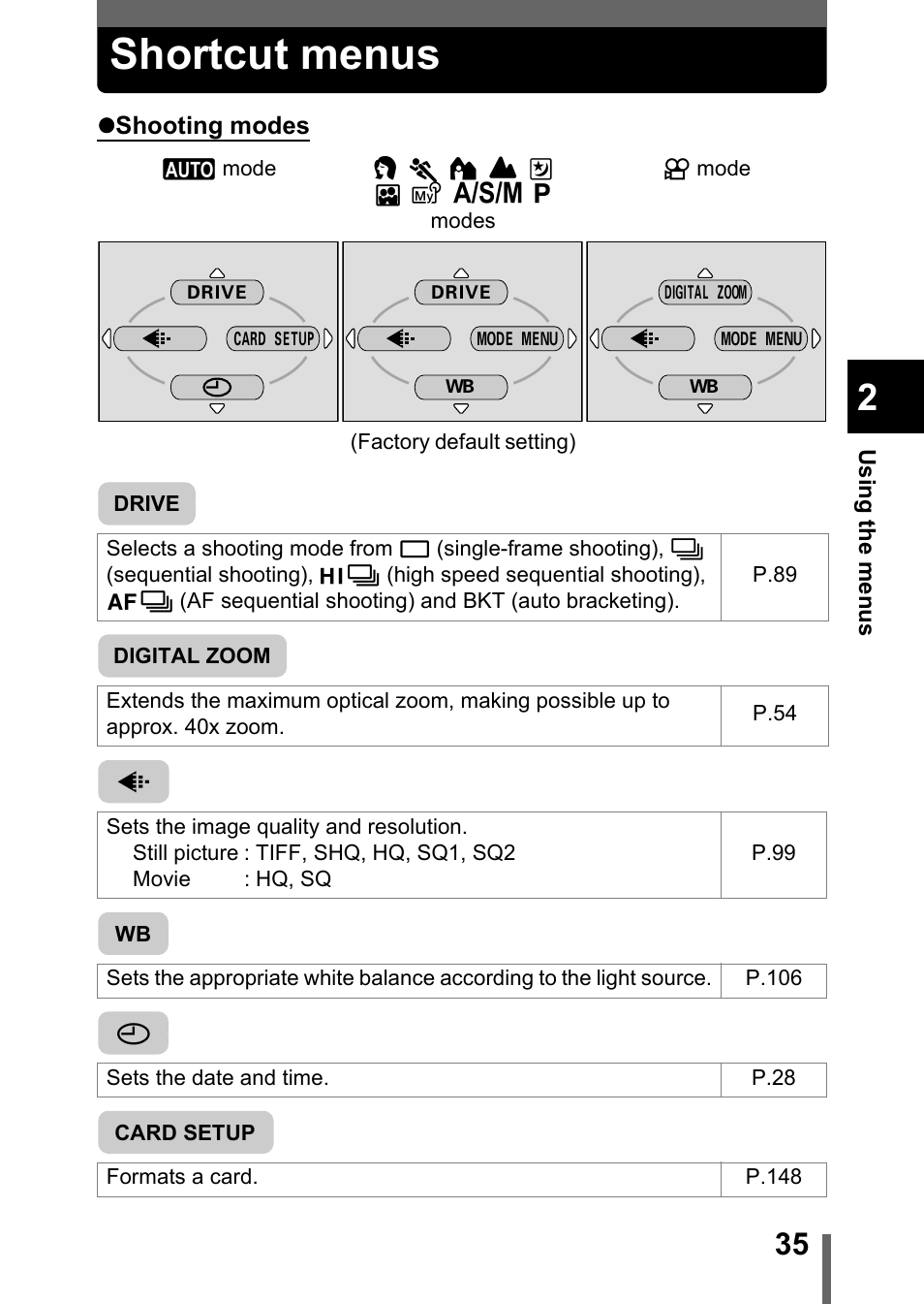 Shortcut menus | Olympus C-750 Ultra Zoom User Manual | Page 36 / 238