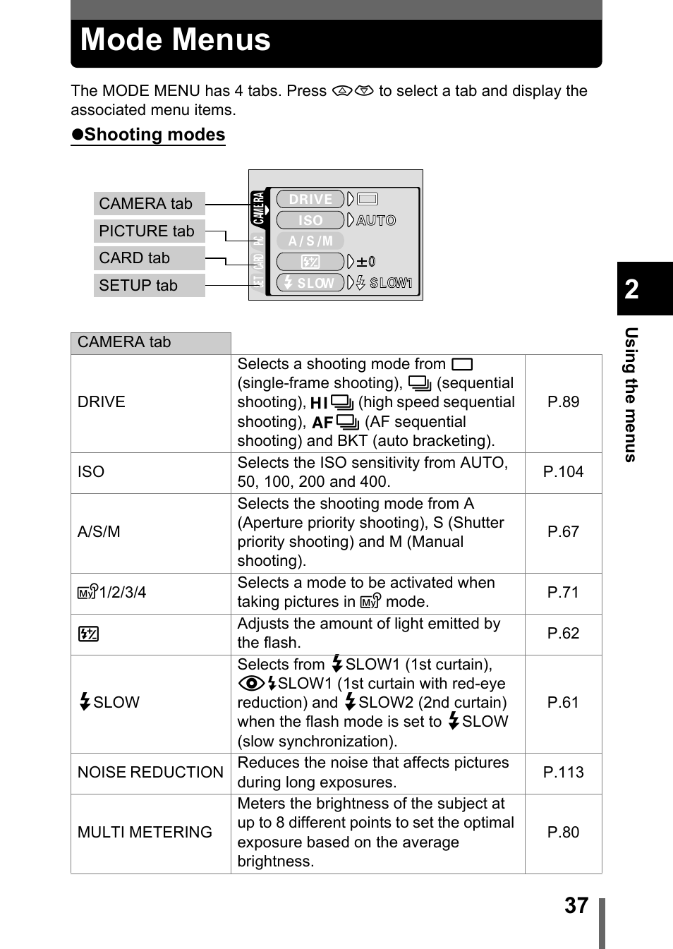 Mode menus | Olympus C-750 Ultra Zoom User Manual | Page 38 / 238