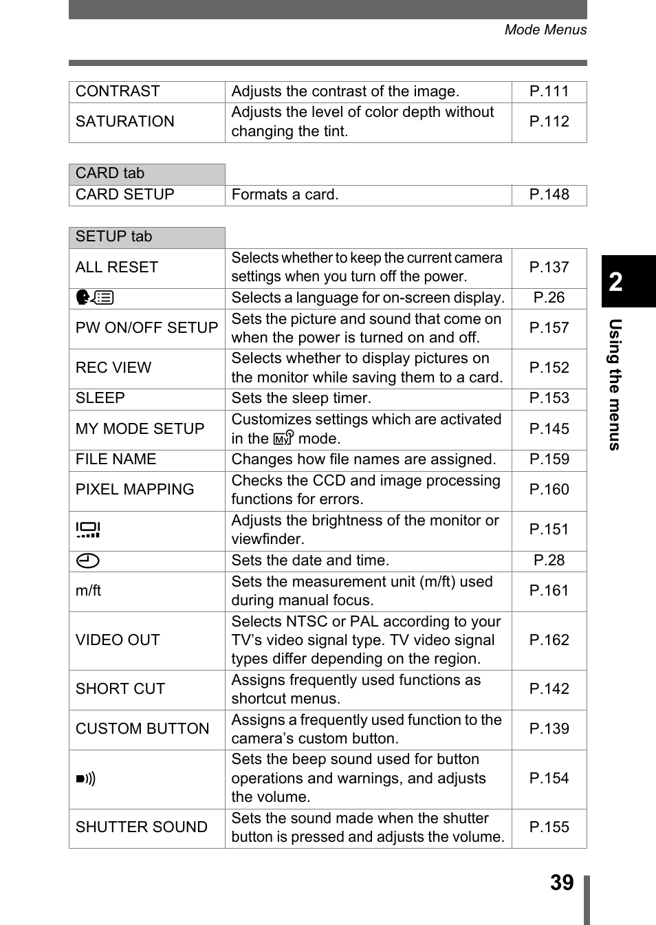 Olympus C-750 Ultra Zoom User Manual | Page 40 / 238