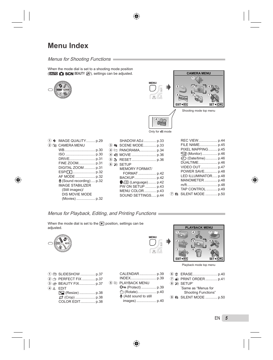 Menu index, Menus for shooting functions, 5en 5 | Olympus STYLUS TOUGH-8000 User Manual | Page 5 / 86