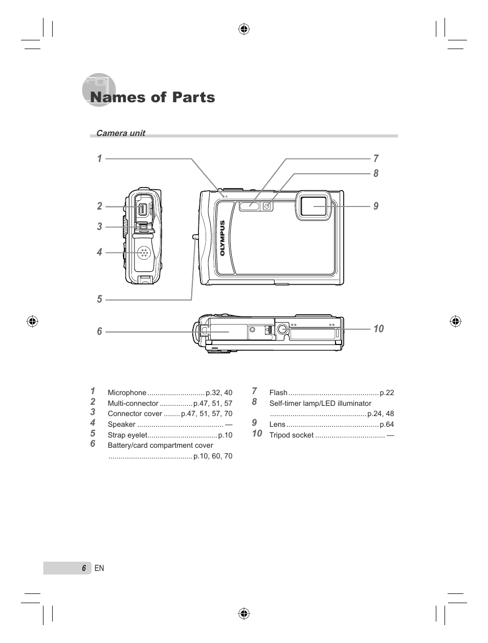 Names of parts | Olympus STYLUS TOUGH-8000 User Manual | Page 6 / 86