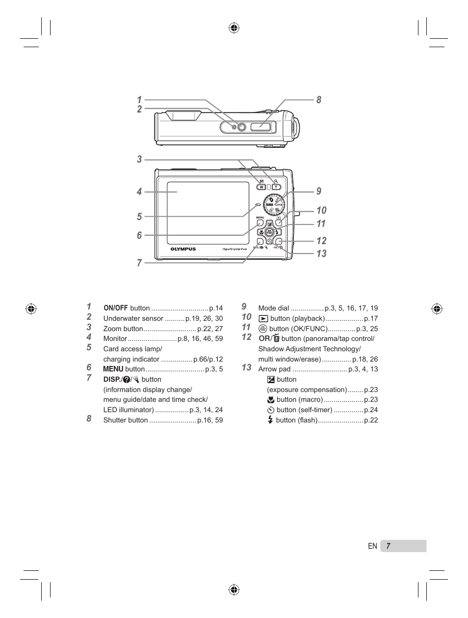 Olympus STYLUS TOUGH-8000 User Manual | Page 7 / 86