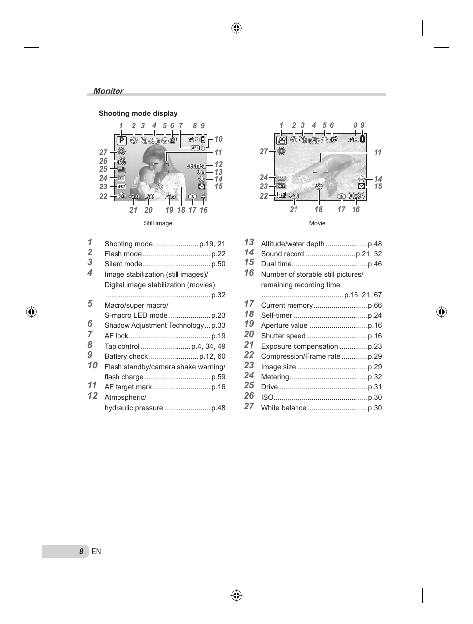 Olympus STYLUS TOUGH-8000 User Manual | Page 8 / 86