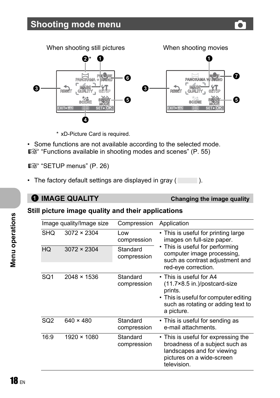 Shooting mode menu, Changing the image quality, Shooting mode menu k | Image quality, Menu operations, Still picture image quality and their applications | Olympus FE-240 User Manual | Page 18 / 75
