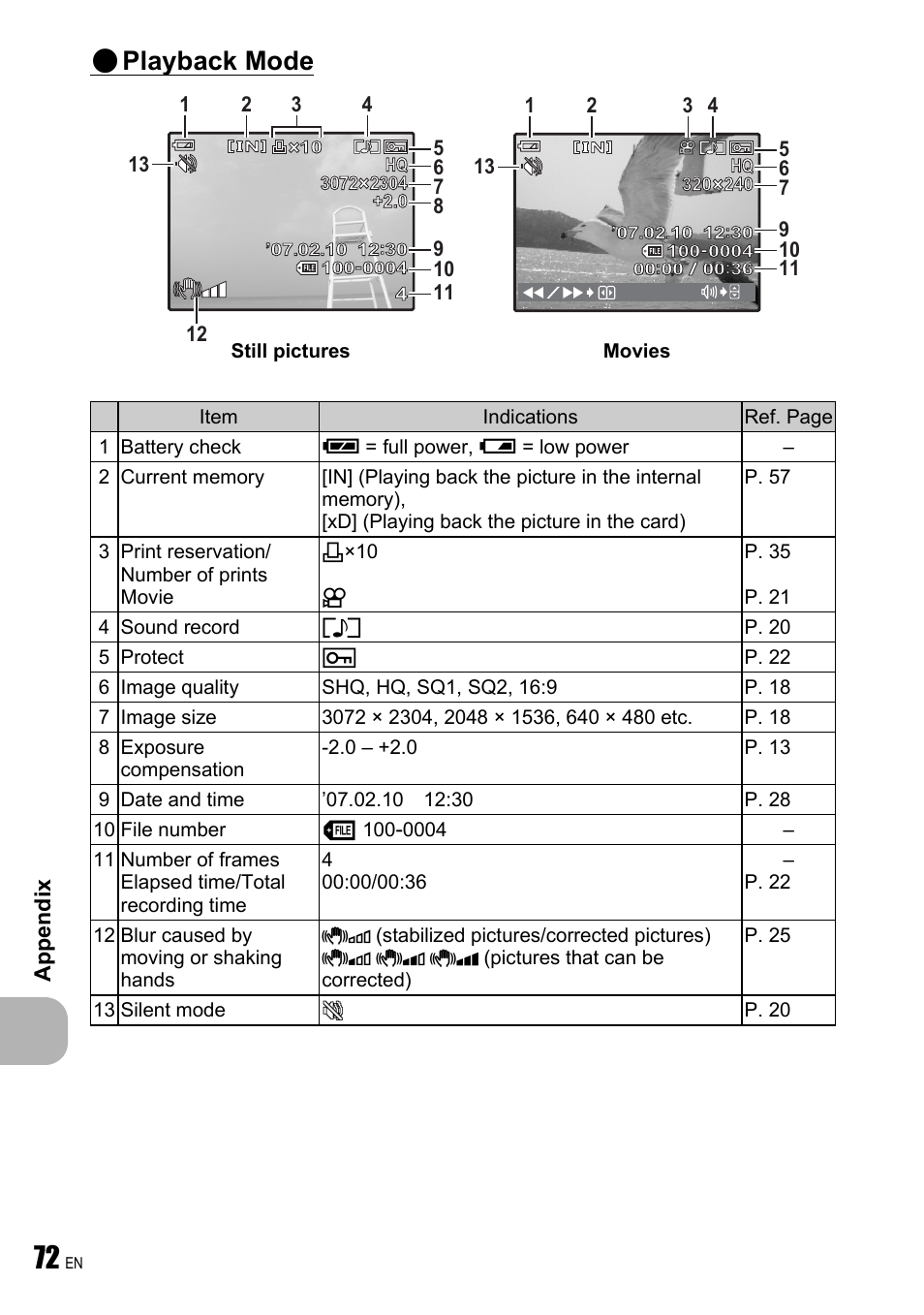 Playback mode | Olympus FE-240 User Manual | Page 72 / 75