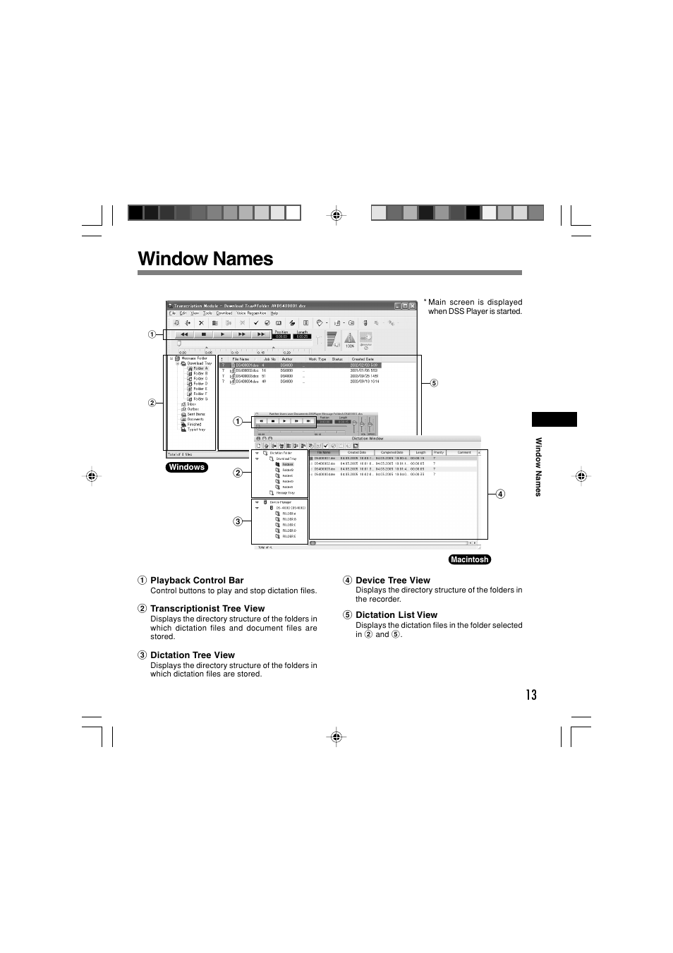 Window names | Olympus AS-4000 User Manual | Page 13 / 24