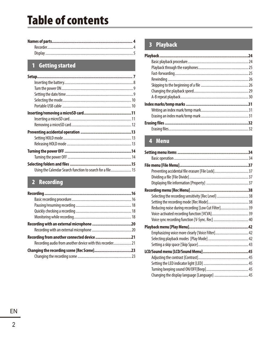 Olympus VN-722PC User Manual | Page 2 / 67