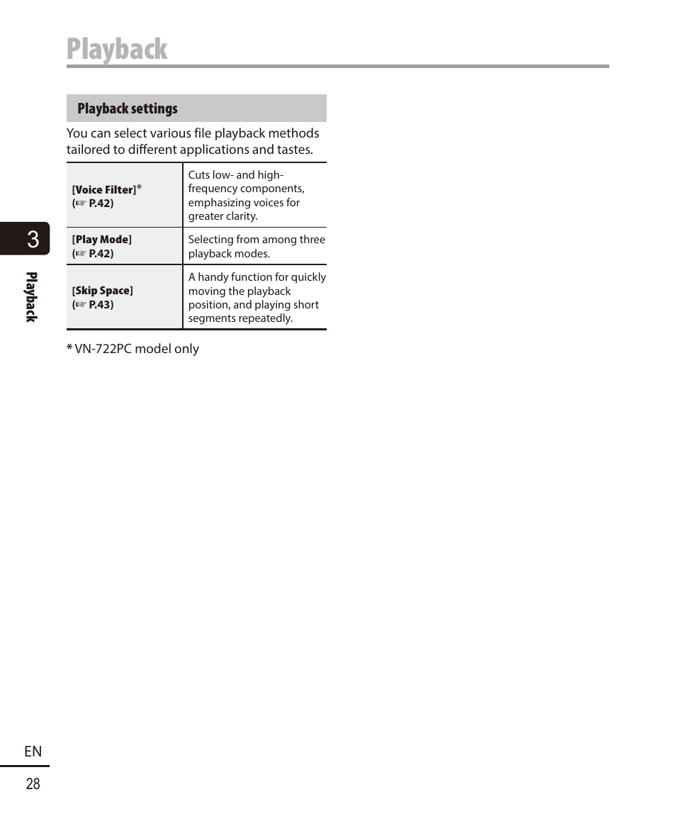 Playback | Olympus VN-722PC User Manual | Page 28 / 67