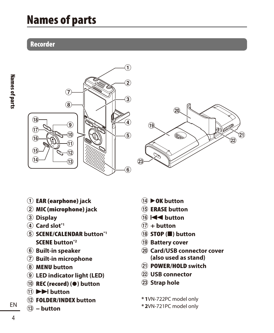 Names of parts, Recorder | Olympus VN-722PC User Manual | Page 4 / 67