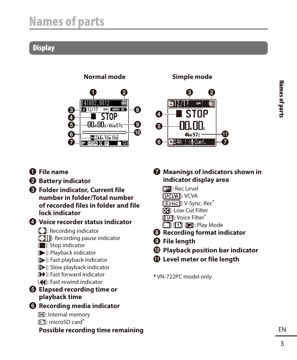 Display, Names of parts | Olympus VN-722PC User Manual | Page 5 / 67