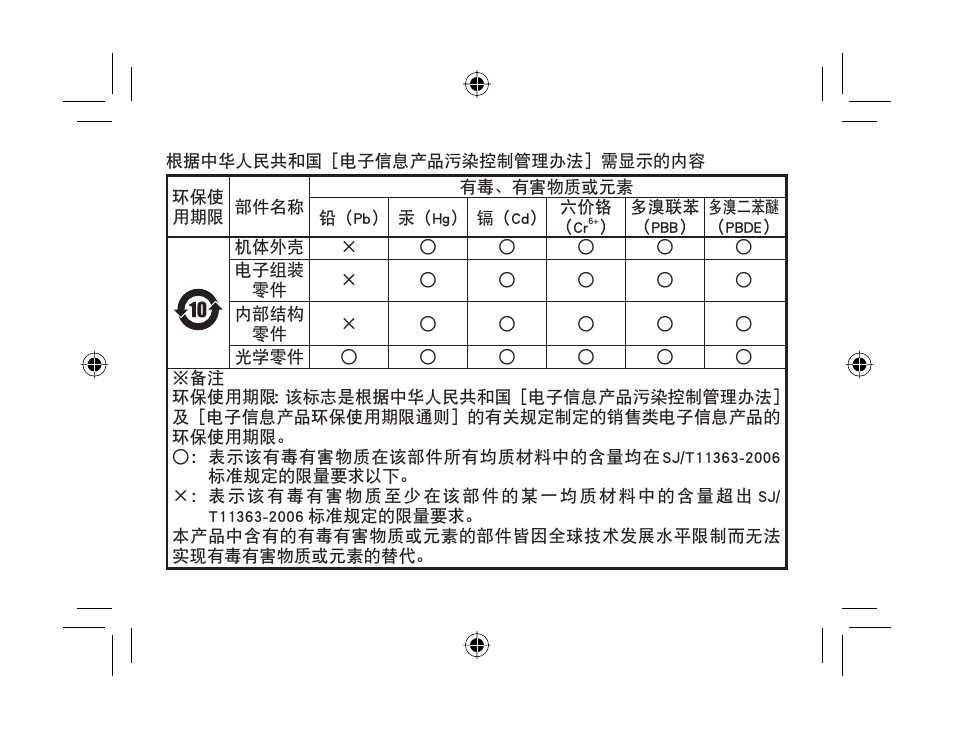 Olympus M. 17mm f2.8 User Manual | Page 18 / 22