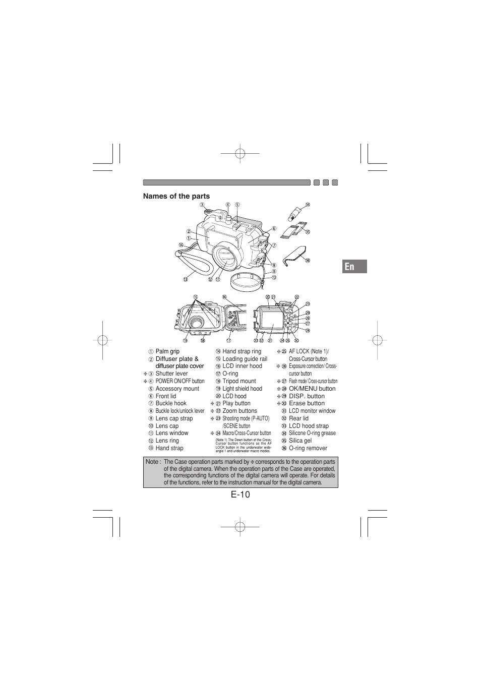 Names of the parts, E-10 | Olympus PT-029 User Manual | Page 11 / 40