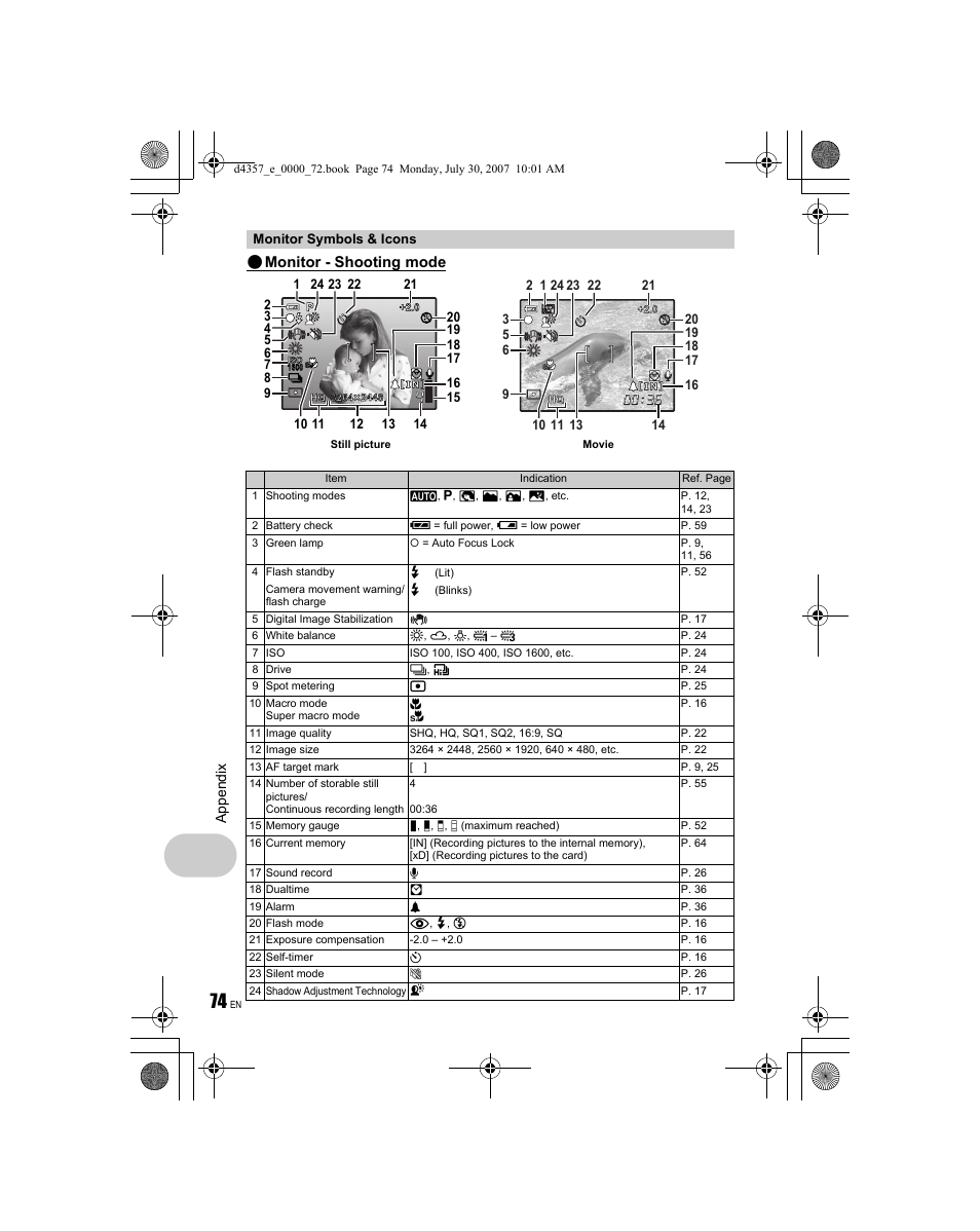 Olympus STYLUS 830 User Manual | Page 74 / 84