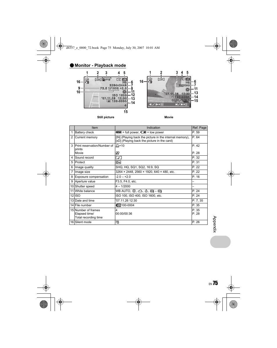 Appe ndi x ( monitor - playback mode | Olympus STYLUS 830 User Manual | Page 75 / 84