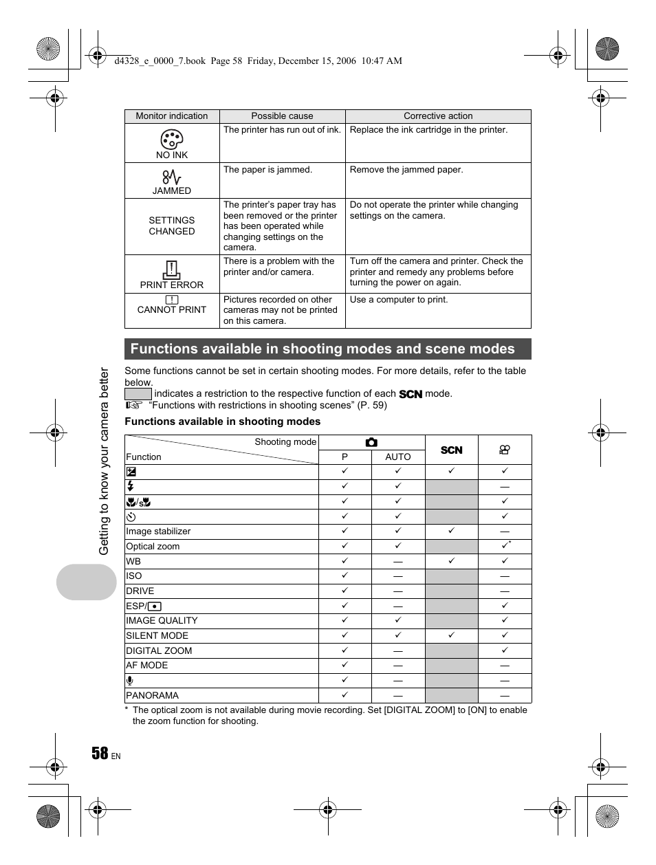 Getting to know your camera better | Olympus Stylus 760 User Manual | Page 58 / 84