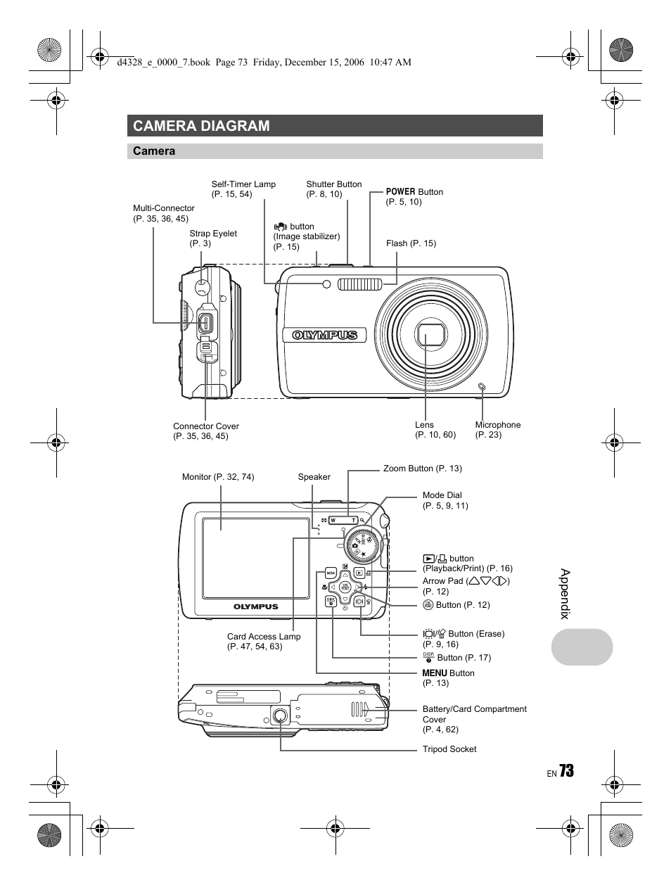 Camera diagram, Appendix | Olympus Stylus 760 User Manual | Page 73 / 84