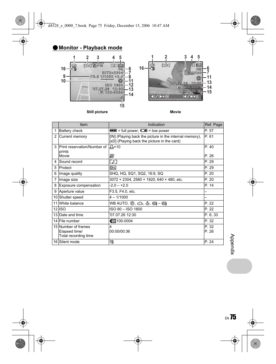 Monitor - playback mode, Appendix | Olympus Stylus 760 User Manual | Page 75 / 84