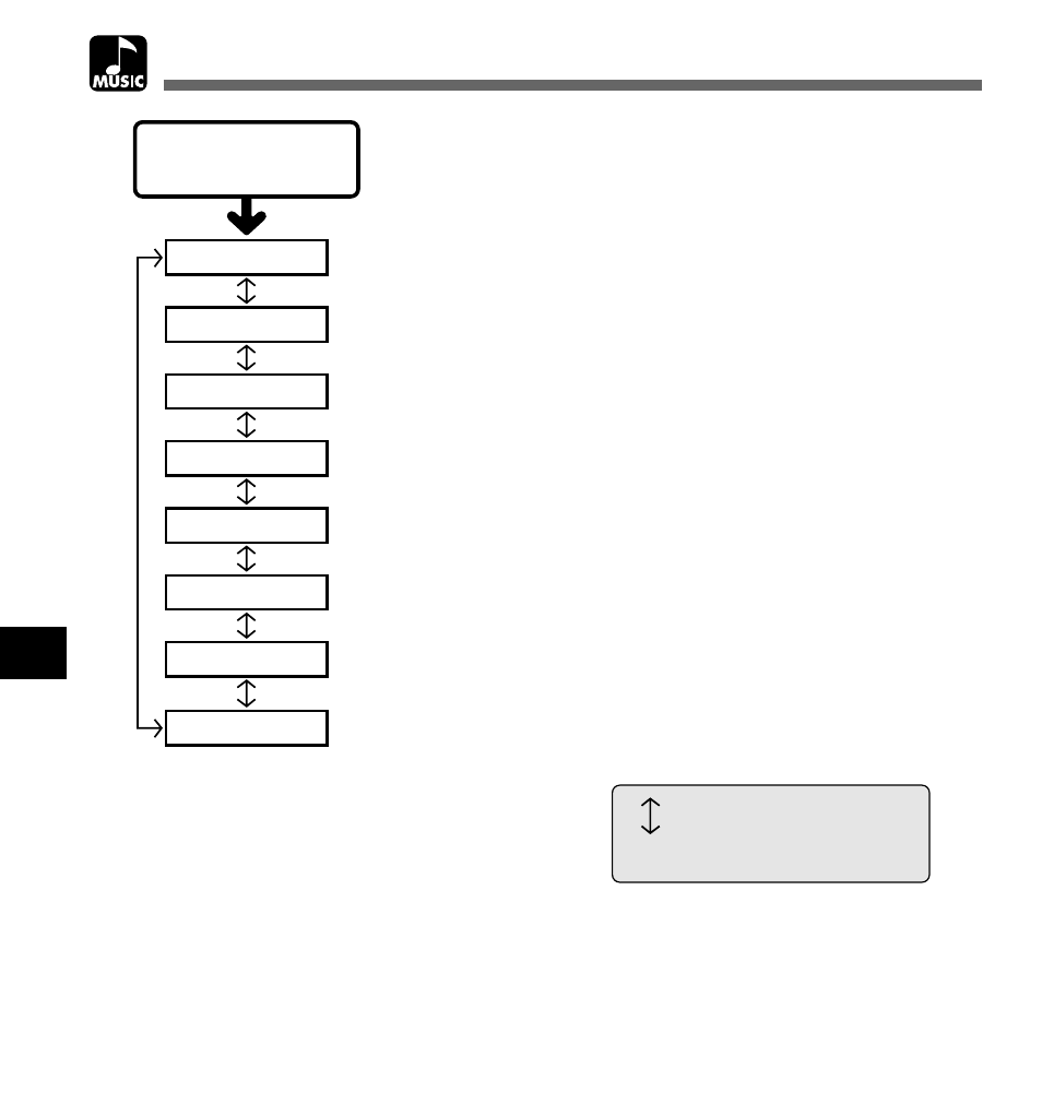 Menu list (music mode), Music | Olympus DM-1 Digital Voice Recorder User Manual | Page 52 / 64