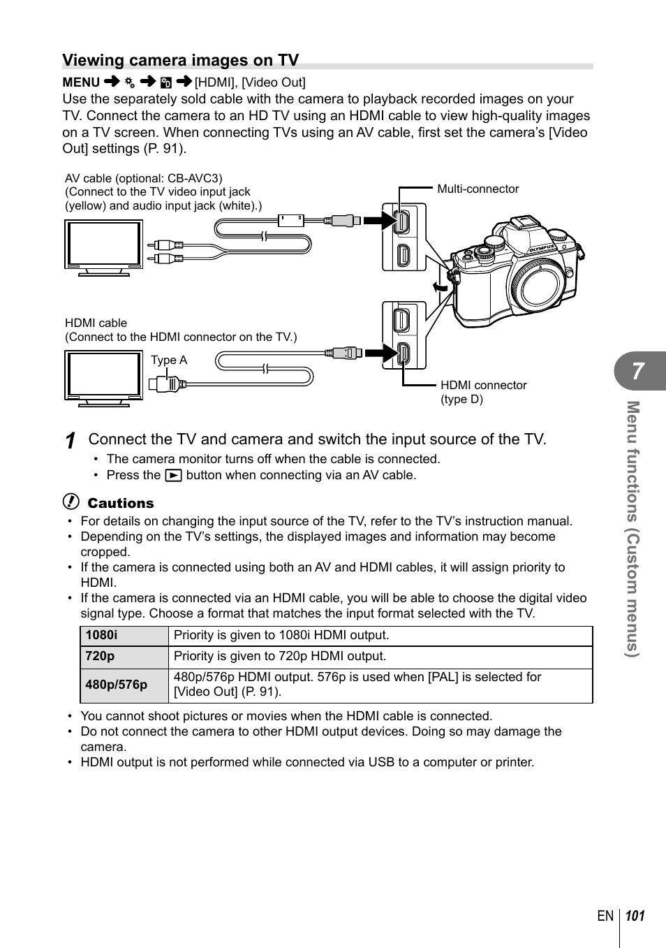 Menu functions (custom menus), Viewing camera images on tv | Olympus E-M10 User Manual | Page 101 / 161
