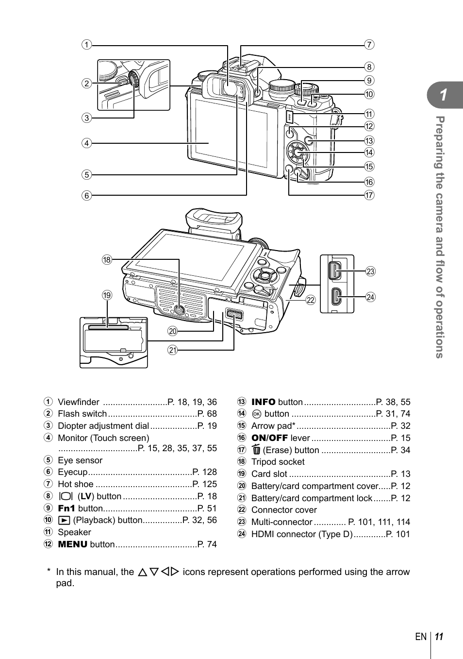 Preparing the camera and fl ow of operations | Olympus E-M10 User Manual | Page 11 / 161