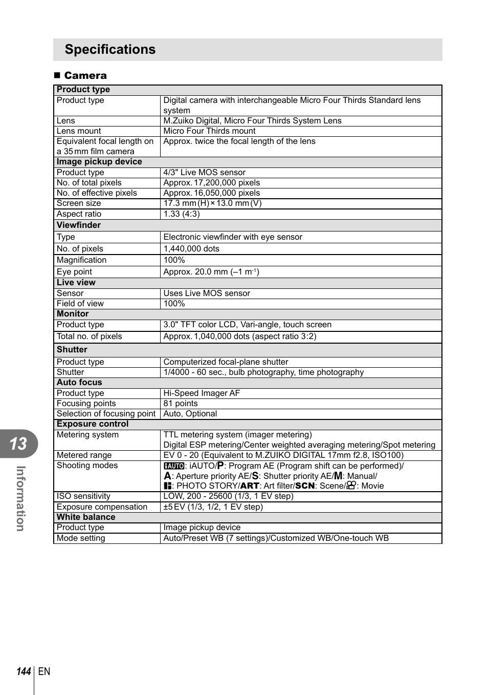 Specifi cations, Information, 144 en | Olympus E-M10 User Manual | Page 144 / 161
