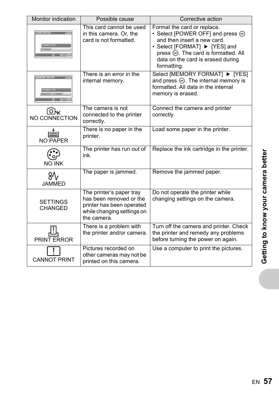 Olympus FE-170 User Manual | Page 57 / 76