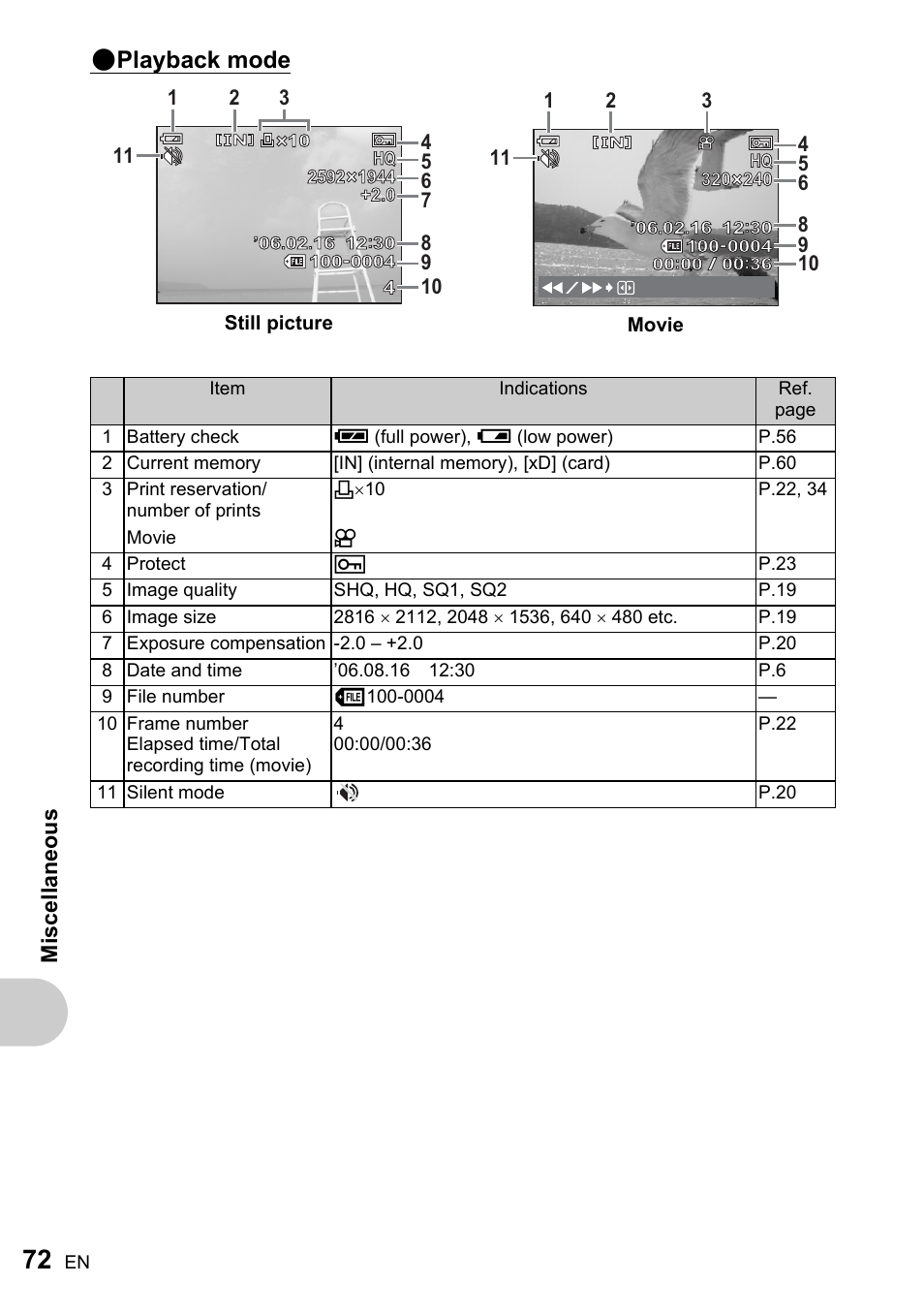Playback mode, Misc ell a neous | Olympus FE-170 User Manual | Page 72 / 76