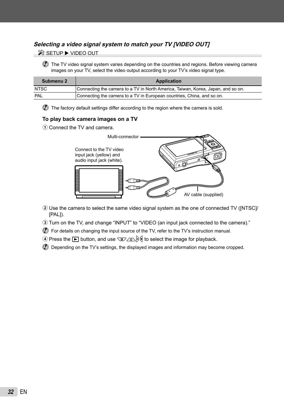 32 en | Olympus FE-46 User Manual | Page 32 / 61