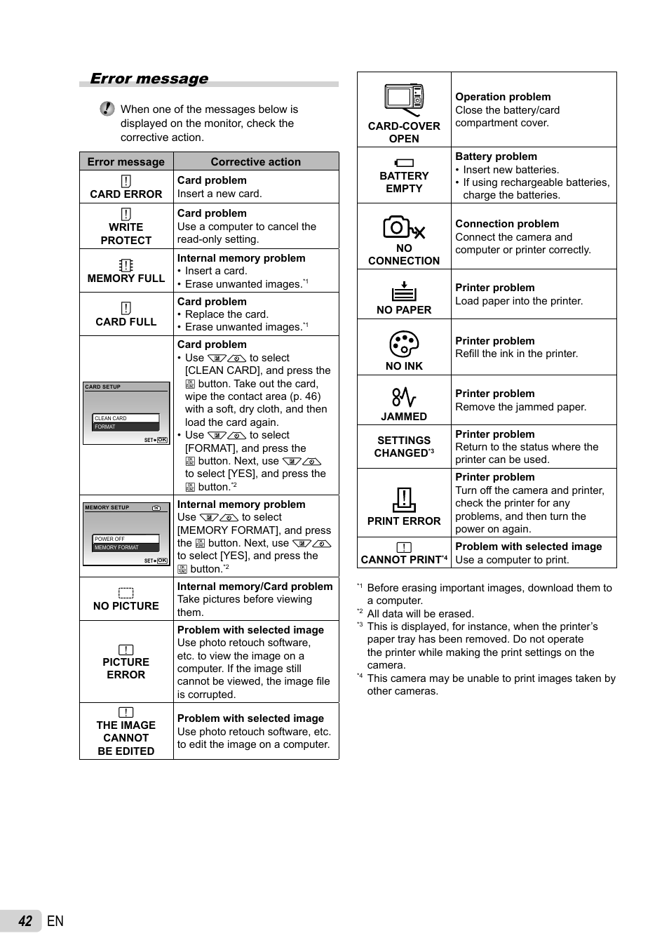 42 en error message | Olympus FE-46 User Manual | Page 42 / 61