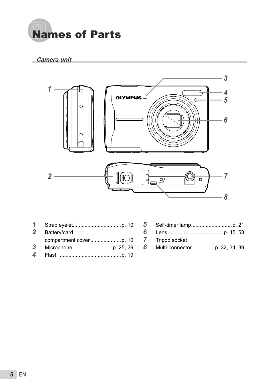 Names of parts | Olympus FE-46 User Manual | Page 6 / 61