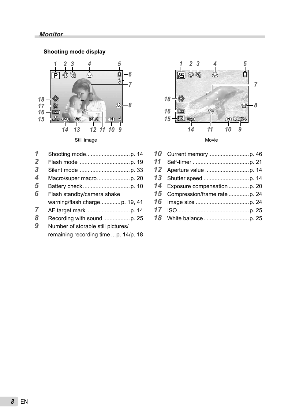 Olympus FE-46 User Manual | Page 8 / 61