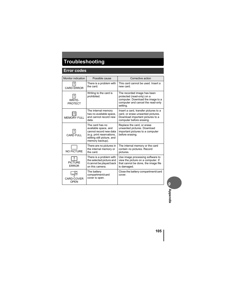 Troubleshooting, Error codes | Olympus D-630 Zoom User Manual | Page 105 / 134