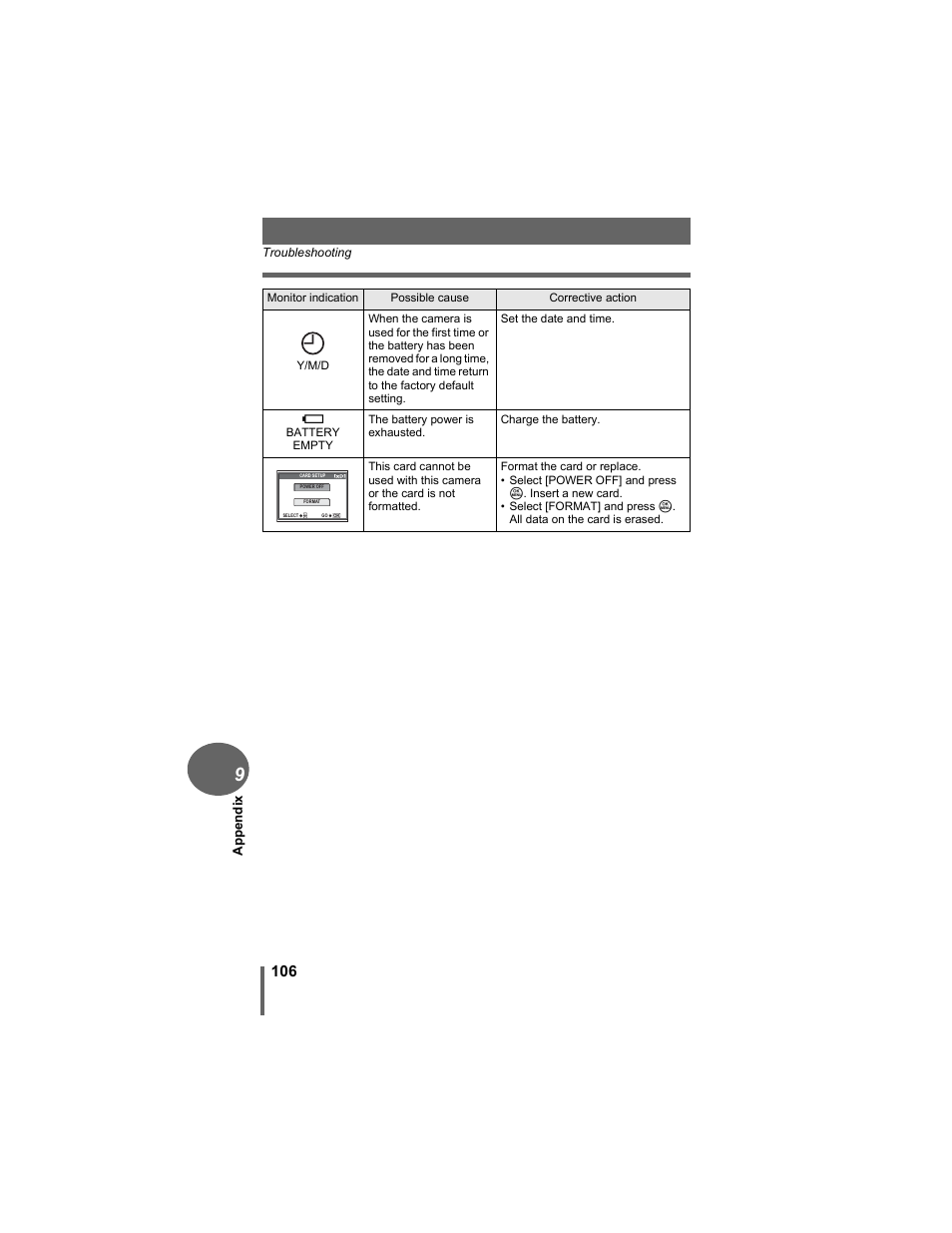 Olympus D-630 Zoom User Manual | Page 106 / 134