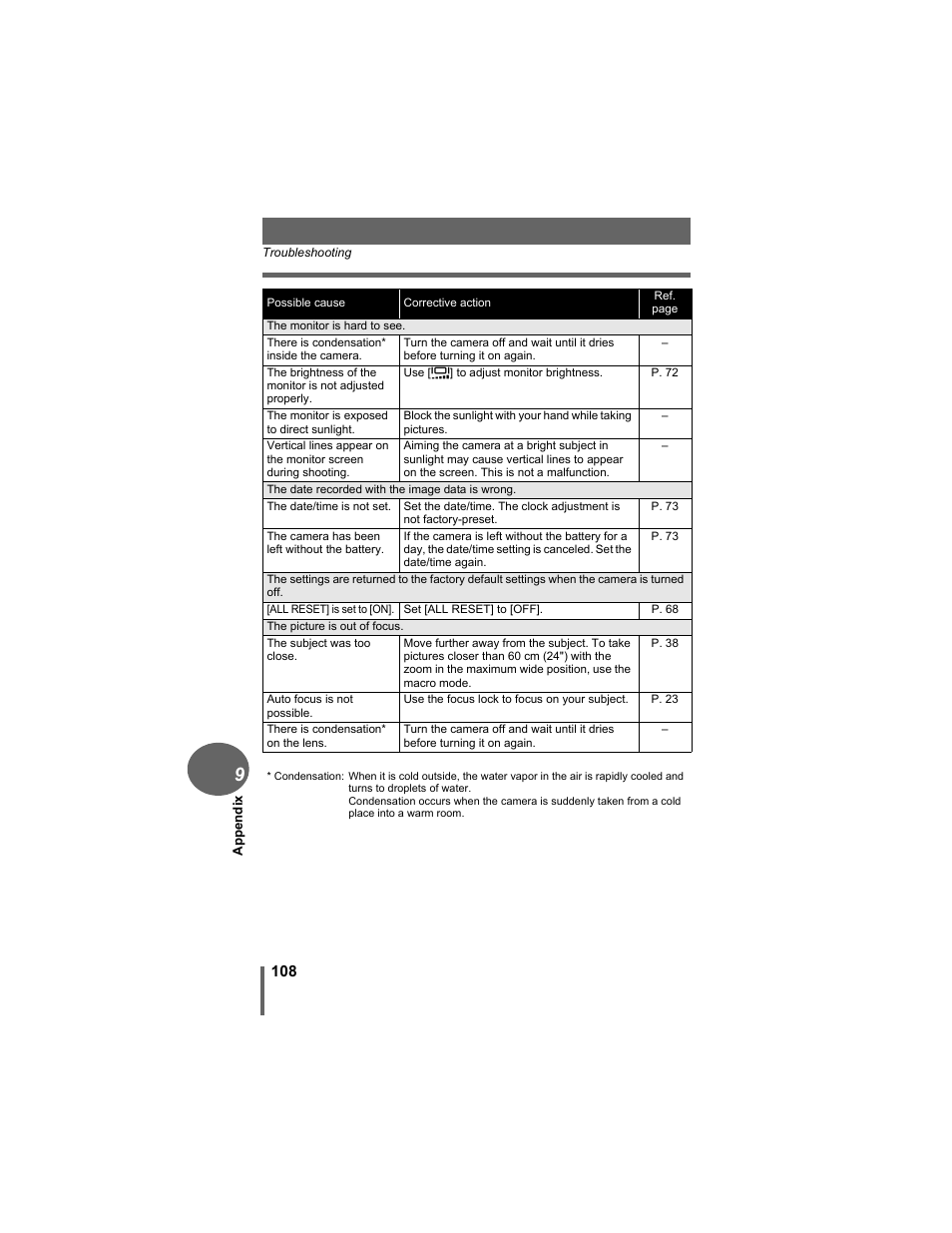 Olympus D-630 Zoom User Manual | Page 108 / 134