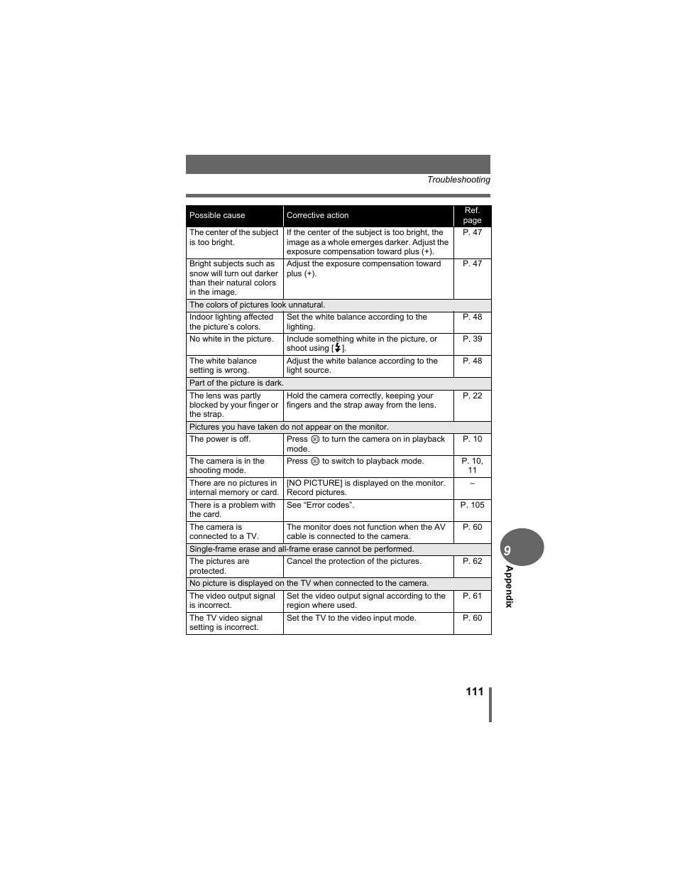 Olympus D-630 Zoom User Manual | Page 111 / 134