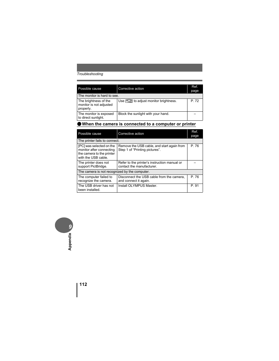 Olympus D-630 Zoom User Manual | Page 112 / 134